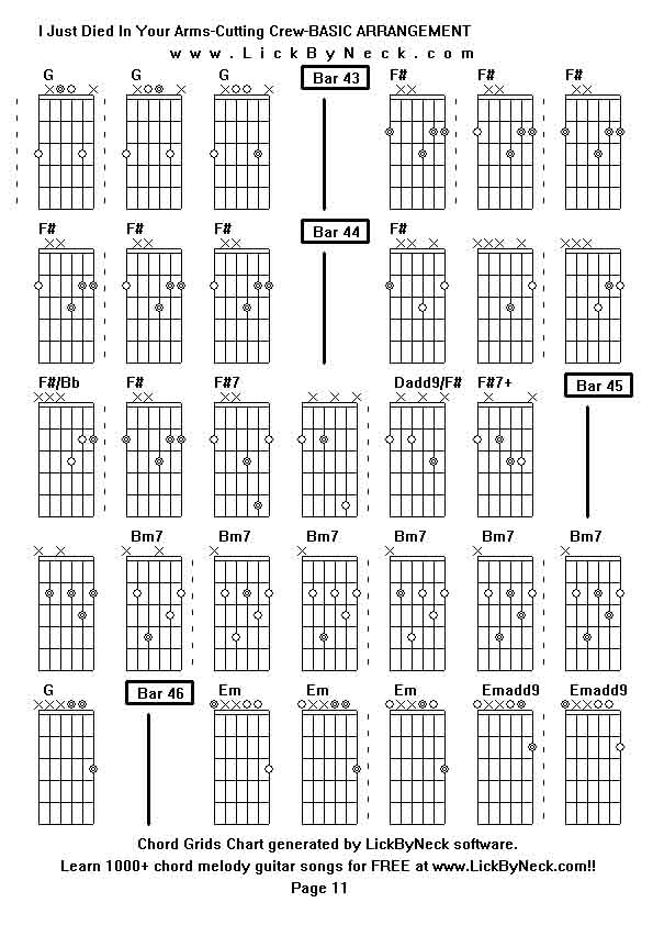 Chord Grids Chart of chord melody fingerstyle guitar song-I Just Died In Your Arms-Cutting Crew-BASIC ARRANGEMENT,generated by LickByNeck software.